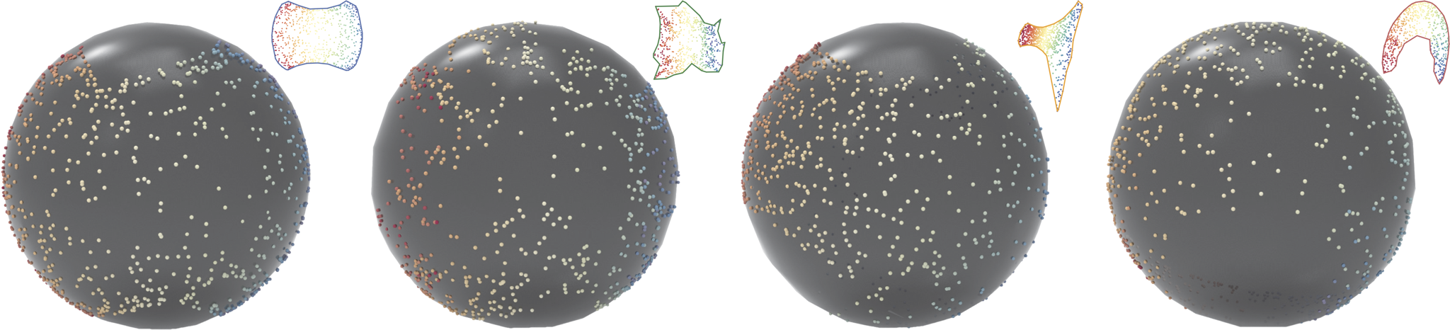 Spherical mapping results